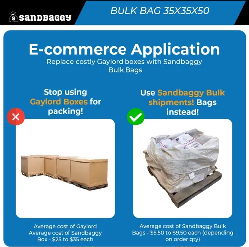 Miniatura 7 de Sandbaggy FIBC Bolsa a granel 35 pulgadas de largo x 35 pulgadas de ancho x 50 pulgadas de alto Bolsas de arena grandes Bolsa de grado