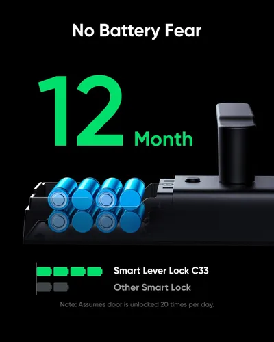 Miniatura 3 de eufy Security Smart Lock C33, cerradura de puerta con teclado con asa, perilla de puerta de huellas dactilares, cerradura de puerta de entrada sin