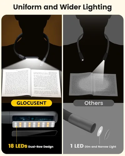 Miniatura 2 de Glocusent Luz de cuello flexible, 100 horas de luz recargable de larga duración, 5 colores y luz de lectura con atenuación continua, luces de libro