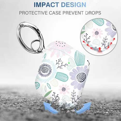 Miniatura 2 de Maxjoy funda para AirPods, funda protectora para AirPods de poliuretano termoplástico duro, diseño para niñas, hombres y mujeres, compatible