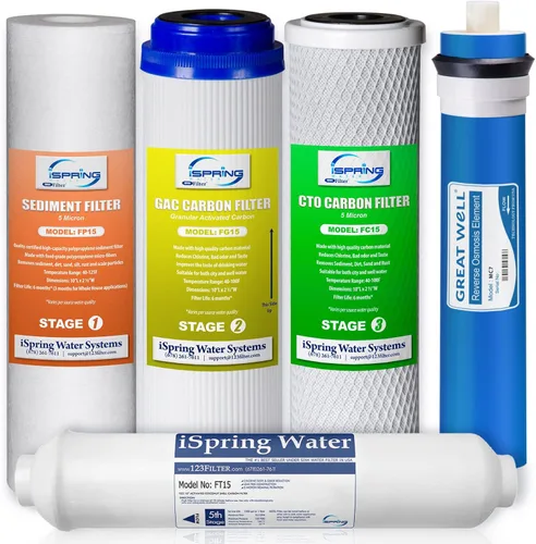 Miniatura 2 de iSpring Juego de filtros de agua de repuesto de ósmosis inversa F5-75 para sistema de 5 etapas y F3 6 meses de prefiltro de repuesto de cartucho