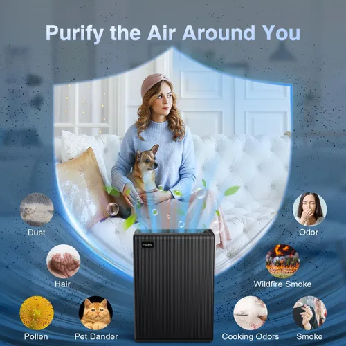 Miniatura 2 de Purificadores de aire para el hogar, habitación grande de hasta 2000 pies cuadrados, filtro de aire HEPA H13 para pelo y caspa de mascotas, humo