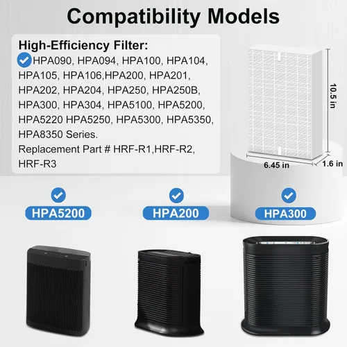Miniatura 2 de Honeywell - Juego de 6 filtros de repuesto para purificadores de aire Honeywell HPA300 HPA200 HPA100 - Compatible con HPA300 HPA090 HPA250 Series