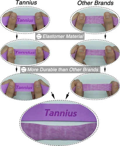 Miniatura 4 de Cinta de agarre para raqueta de tenis, paquete de 6 empuñaduras de tenis, absorbente y mejorada para raqueta de tenis Verde
