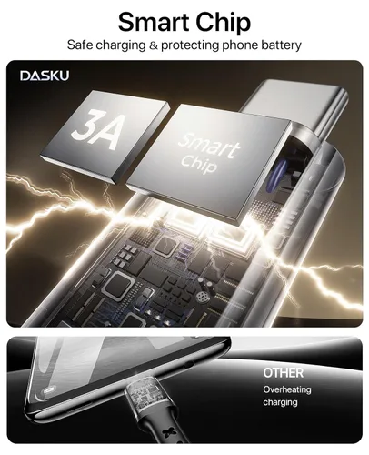 Miniatura 4 de Cable USB a USB C de 90 grados de 60 W, carga rápida de 3 pies, paquete de 2 cables USB A a USB C, cable USB tipo C de ángulo recto para iPhone