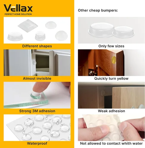 Miniatura 6 de 74 Topes y Protectores de Pared de Silicona Transparente – Almohadillas Autoadhesivas de 5 Formas para Gabinetes, Puertas, Cajones y Muebles