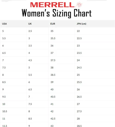 Miniatura 7 de Merrell Moab Vertex para mujer
