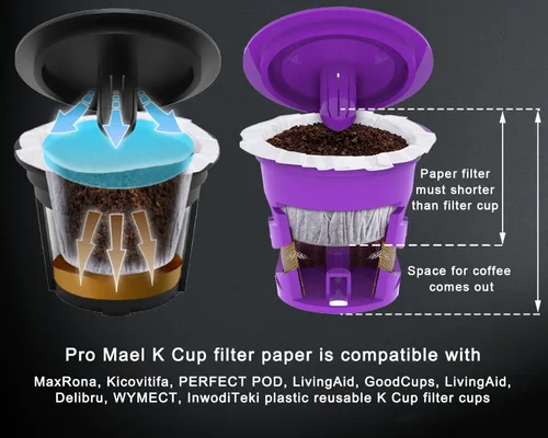 Miniatura 5 de Pro Mael Filtros desechables de taza K, papel de filtro de café para cafeteras Keurig de una sola porción 1.0 y 2.0, uso con cápsulas K Cup Blanco