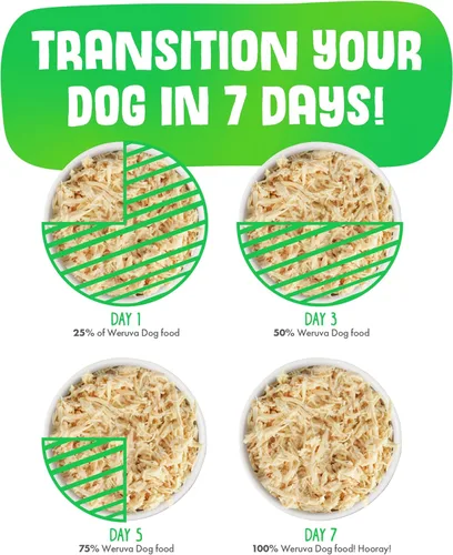 Miniatura 8 de Weruva Comida clásica para perros, Hot Dayam! con cordero en gelée, lata de 5.5 onzas (paquete de 24)