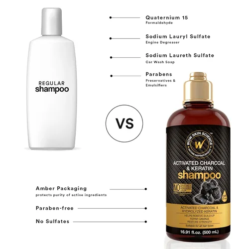 Miniatura 6 de WOW Skin Science Champú de carbón activado y queratina 16.9 oz