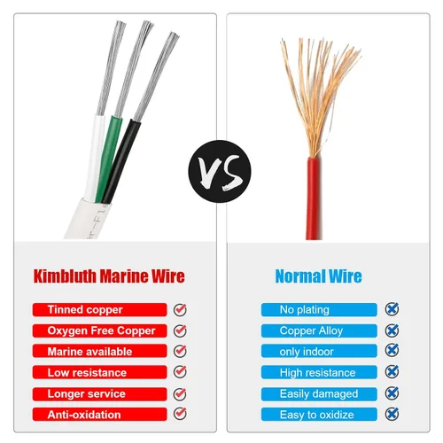 Miniatura 7 de Cable marino triplex de calibre 16, cable de cobre estañado para barco, 100 pies 16 AWG estándar USA OFC alambre de cobre libre de oxígeno