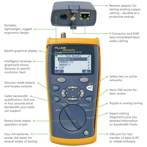 Miniatura 2 de Fluke Networks CIQ-KIT - Kit de comprobador de cualificación de cobre califica y soluciona problemas de cableado de categoría 5-6A para Ethernet