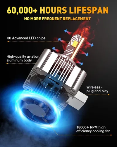 Miniatura 6 de Termitor Bombillas D1S, 60,000 lúmenes, 10 veces más brillantes, 6500 K, blanco frío, tamaño de bombilla HID 1:1, IP68, impermeable, instalación