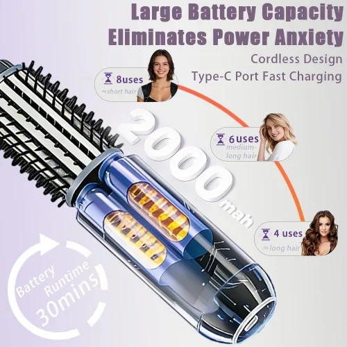 Miniatura 4 de Cepillo de rizador de pelo inalámbrico, recargable, alimentado por batería, 3 en 1, portátil, alisador caliente, peine rizador, 3 ajustes