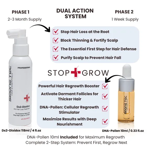 Miniatura 4 de Dx2-Dixidox - Tratamiento antipérdida de cabello para el cuero cabelludo, fortalecimiento de raíces, anti-desprendimiento (4 onzas), Fase 1