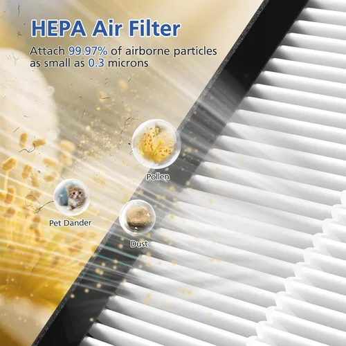 Miniatura 4 de Filtro de repuesto Vital 200S compatible con los purificadores de aire LEVOIT Vital 200S y Vital 200S-P, filtro de aire HEPA 3-EN-1 y filtro