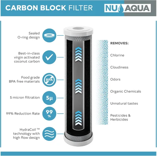 Miniatura 2 de NU Aqua Filtro de bloque de carbono de ósmosis inversa de repuesto de 10 pulgadas – Cartucho universal de sistema de filtración de agua RO de 5