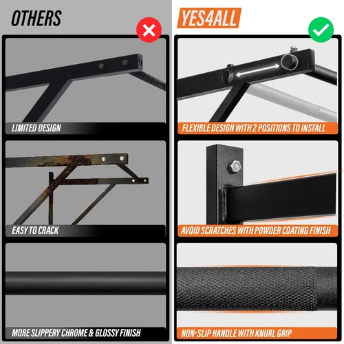 Miniatura 6 de Yes4All - Barra de dominadas resistente para montar en la pared – Agarre múltiple para dominadas / Barra de dominadas para montar en el techo / A.