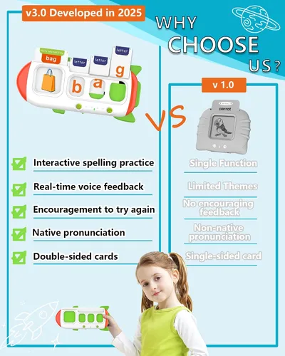 Miniatura 6 de Tarjetas flash de ortografía y habla para niños pequeños de 3 a 8 años, terapia del habla con 107 palabras visuales, juguetes sensoriales para niños