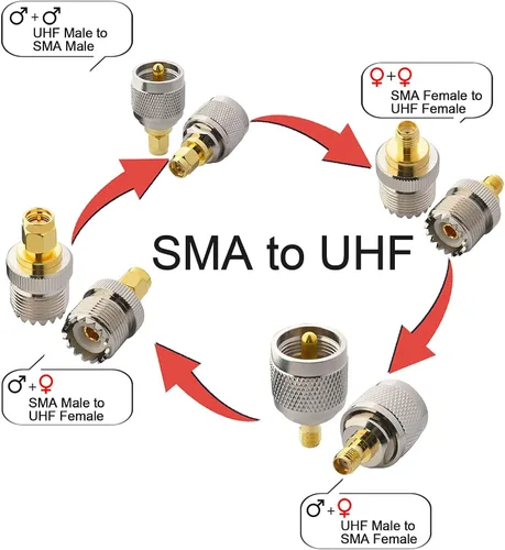 Miniatura 3 de onelinkmore Kit de adaptador SMA a UHF, paquete de 4 unidades - SMA macho/hembra a PL259/SO239, latón puro chapado en oro para Baofeng UV-5R