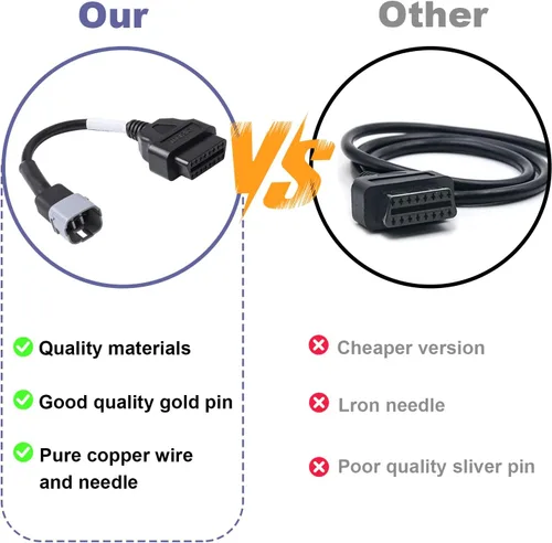 Miniatura 4 de Cable adaptador de 6 pines a 16 pines OBD2 diagnóstico de fallas del motor y detector para motocicletas Su-zu-ki Adaptador OBD compatible