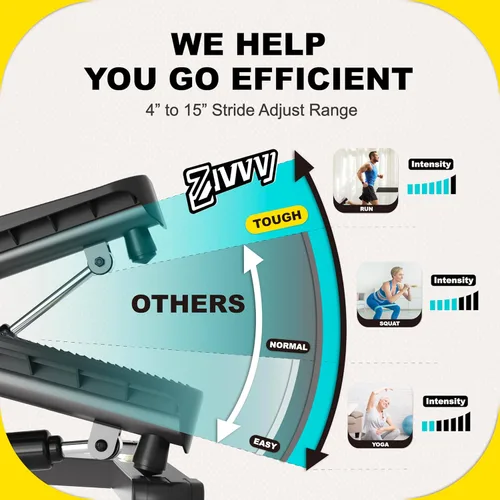 Miniatura 5 de ZIWWVY Máquina paso a paso con bandas de resistencia, mini paso a paso con capacidad de peso de 300 libras, paso a paso giratorio para entrenamiento