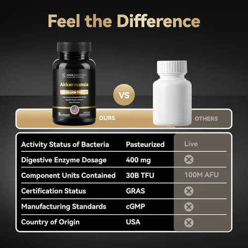 Miniatura 5 de Inner Brightness Shilajit - Gomitas para hombres y mujeres, 600 mg, sin OMG, sin gluten, sin azúcar, aumentan la energía, inmunidad y resistencia