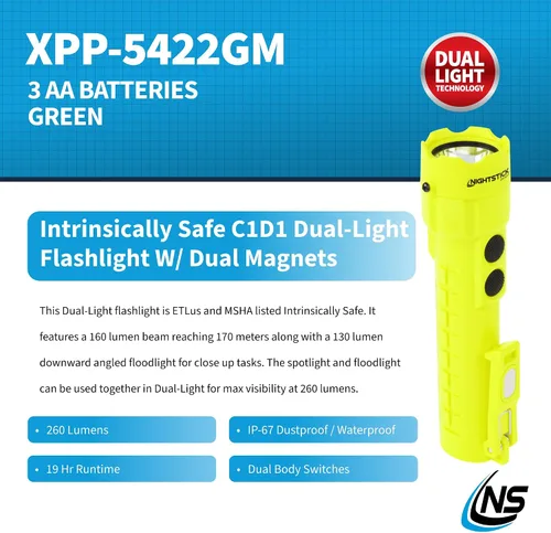Miniatura 2 de Nightstick XPP-5422GM - Linterna de doble luz intrínsecamente segura con imanes-3 AA (no incluidos), verde, UL913, multicolor