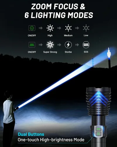 Miniatura 4 de Linternas de 600.000 lúmenes altos, 6 modos con carga rápida, linterna potente recargable súper brillante IP67 impermeable y resistente a los golpes