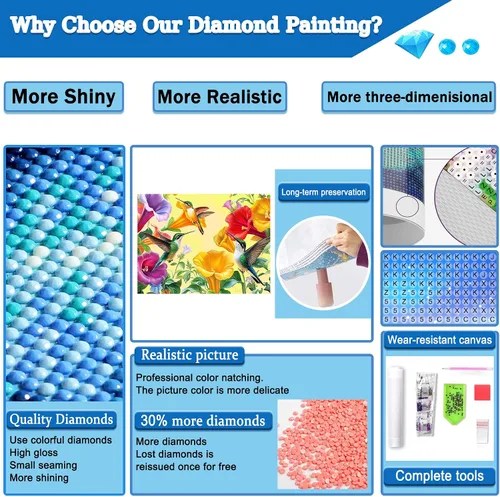 Miniatura 5 de LELEMON Kits de arte de diamantes para adultos, kits de pintura de diamantes de colibrí para adultos, kit de pintura de diamante 5D con accesorios