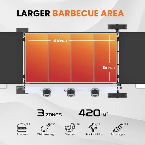 Miniatura 7 de Parrilla de gas propano de 28 pulgadas para exteriores con 3 quemadores de 36,000 BTU, parrilla de gas portátil de acero con recubrimiento en polvo