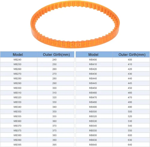 Miniatura 6 de HARFINGTON 2 unids Serie MB Cinturones de máquina de coser estándar MB340 Motor Triángulo V-Belt con un solo diente para máquina de coser eléctrica