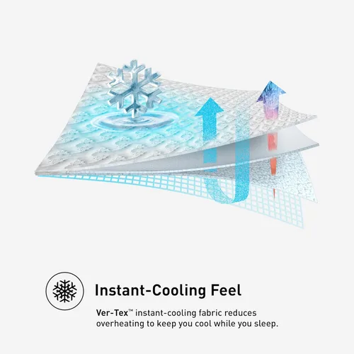 Miniatura 7 de Bedgear Ver-Tex Protector de Colchón Refrescante Individual - Funda de Colchón Impermeable y de Enfriamiento Instantáneo para Cama - Bolsillos