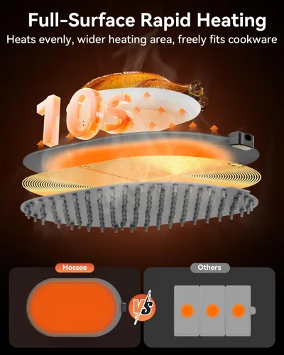 Miniatura 5 de Tapete de calentamiento para alimentos con almohadilla resistente al calor (24 x 15 pulgadas), tapete de calentamiento de alimentos para encimera