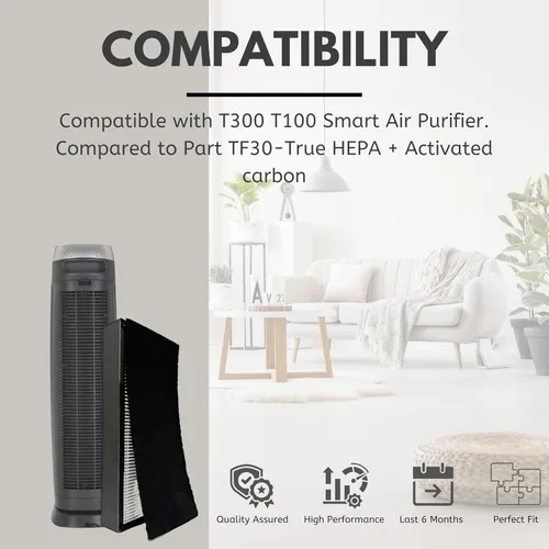 Miniatura 2 de Nispira Reemplazo de prefiltro HEPA 3 en 1 compatible con purificador de aire inteligente T300 T100. En comparación con la parte TF30-Fresh +