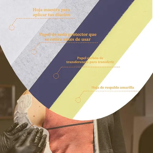 Miniatura 3 de Yuelong El kit de 30 piezas de papel de transferencia y piel de práctica de tatuaje en blanco incluye 10 piezas de piel falsa y 20 piezas de papel