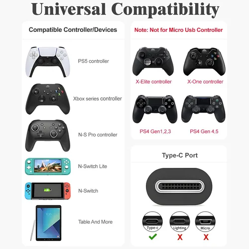 Miniatura 2 de Cable de carga para Xbox Series S/X, controlador PS5/PS5 Pro, Xbox Elite Series 2, cable de carga USB tipo C Switch Pro de 6.6 pies