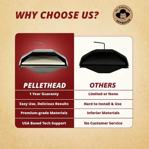 Miniatura 5 de Pellethead Accesorio para horno de pizza para parrillas de pellets – Convierte Traeger, Pit Boss, GMG y Camp Chef en horno de pizza al aire libre