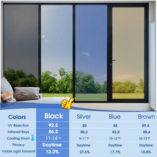 Miniatura 8 de Película reflectante para ventana, privacidad unidireccional, tinte de ventana para el calor del hogar y bloqueo UV, película de ventana con Negro