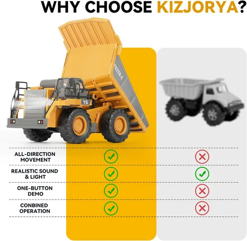 Miniatura 3 de KIZJORYA - Camión volquete con control remoto, vehículo de construcción RC para niños con cama metálica de 9 canales, luz, sonido y batería