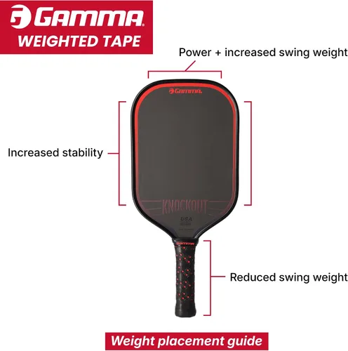 Miniatura 3 de Gamma Weighted Tape – Adjustable Paddle & Racquet Weight for Enhanced Control, Power & Speed – Customizable Tape for Pickleball, Tennis, Padel Parent