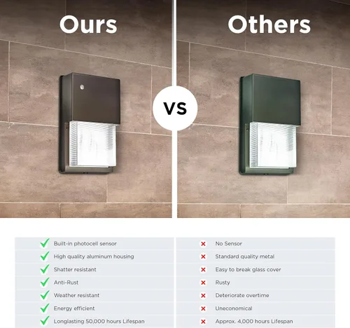 Miniatura 7 de Feit Electric Paquete de luces LED de pared para exteriores de 20 W con fotocélula del atardecer al amanecer, luz de seguridad montada en la pared