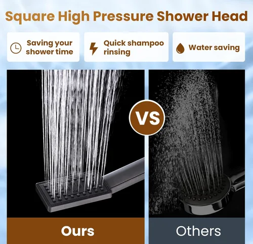 Miniatura 4 de BRIGHT SHOWERS Cabezal de ducha de lluvia con rociador de mano, combo de cabezal de ducha de lluvia de 8 pulgadas con manguera de 60", juego