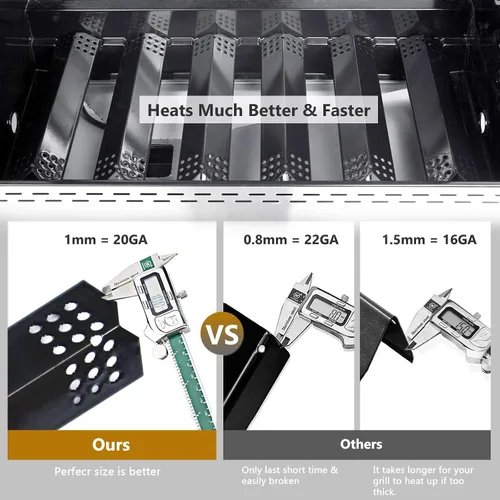 Miniatura 3 de Criditpid Protector de calor para parrilla, cubierta del quemador, domador de llama para Grill Master 720-0697, 720-0737, piezas de repuesto