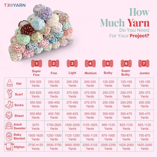 Miniatura 6 de TROYARN Hilo de lana de terciopelo en colores (paquete de 3 madejas) Chenille para manta Amigurumi, hilo para crochet y punto súper voluminoso 3x100