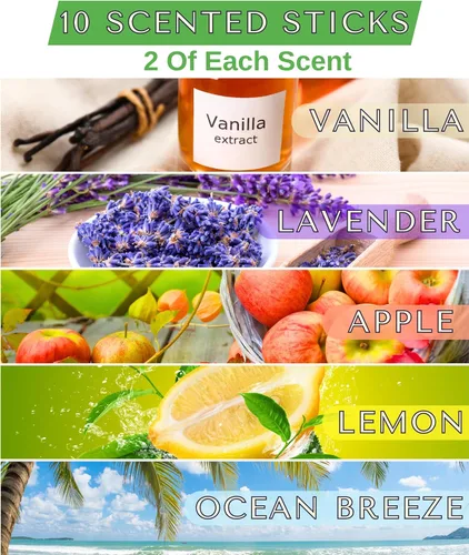 Miniatura 2 de Ambientador para toda la casa Vent Scent Incluye 10 varillas perfumadas Difusor de aceite esencial pasivo Colocación más fácil que el filtro