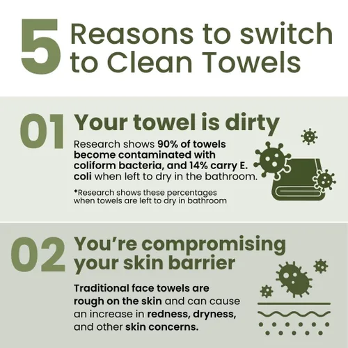 Miniatura 7 de Clean Skin Club Bamboo Viscose Clean Towels XL 100% USDA Toalla facial a base de biológicas USDA, toalla facial desechable, toallitas secas