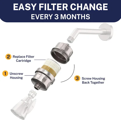 Miniatura 8 de HammerHead Showers® Cabezal de Filtro de Ducha de Metal Sólido – Filtro de Ducha KDF 55, Filtros de Ducha Universales de Alta Presión para Eliminar