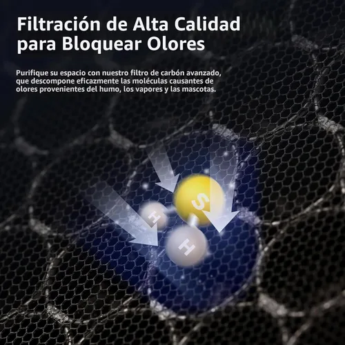 Miniatura 4 de LEVOIT - Purificador de aire para habitación grande del hogar hasta 1073 pies cuadrados con monitor de calidad del aire, AHAM VERIFIDE, WiFi Blanco