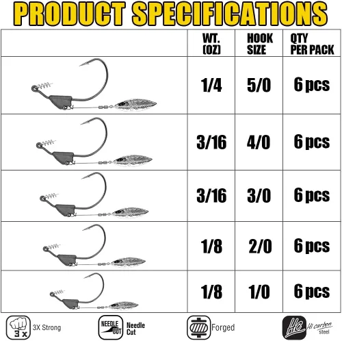 Miniatura 4 de Underspin-Jig-Heads-Swimbait-Hooks-with-Spinner Blades Pesca Anzuelos Pesados Paquete de 6